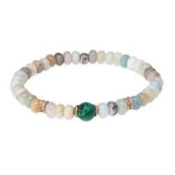 WB533x Pulsera Plata de Palo mujer con bolas de amazonita y jade con piezas de bronce